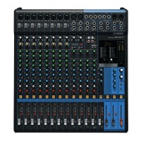 Catégorie Console de mixage - SONOPLAY Location